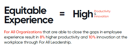 For All Organizations that are able to close the gaps in employee experience result in 8% higher productivity and 10% innovation at the workplace through For All Leadership.