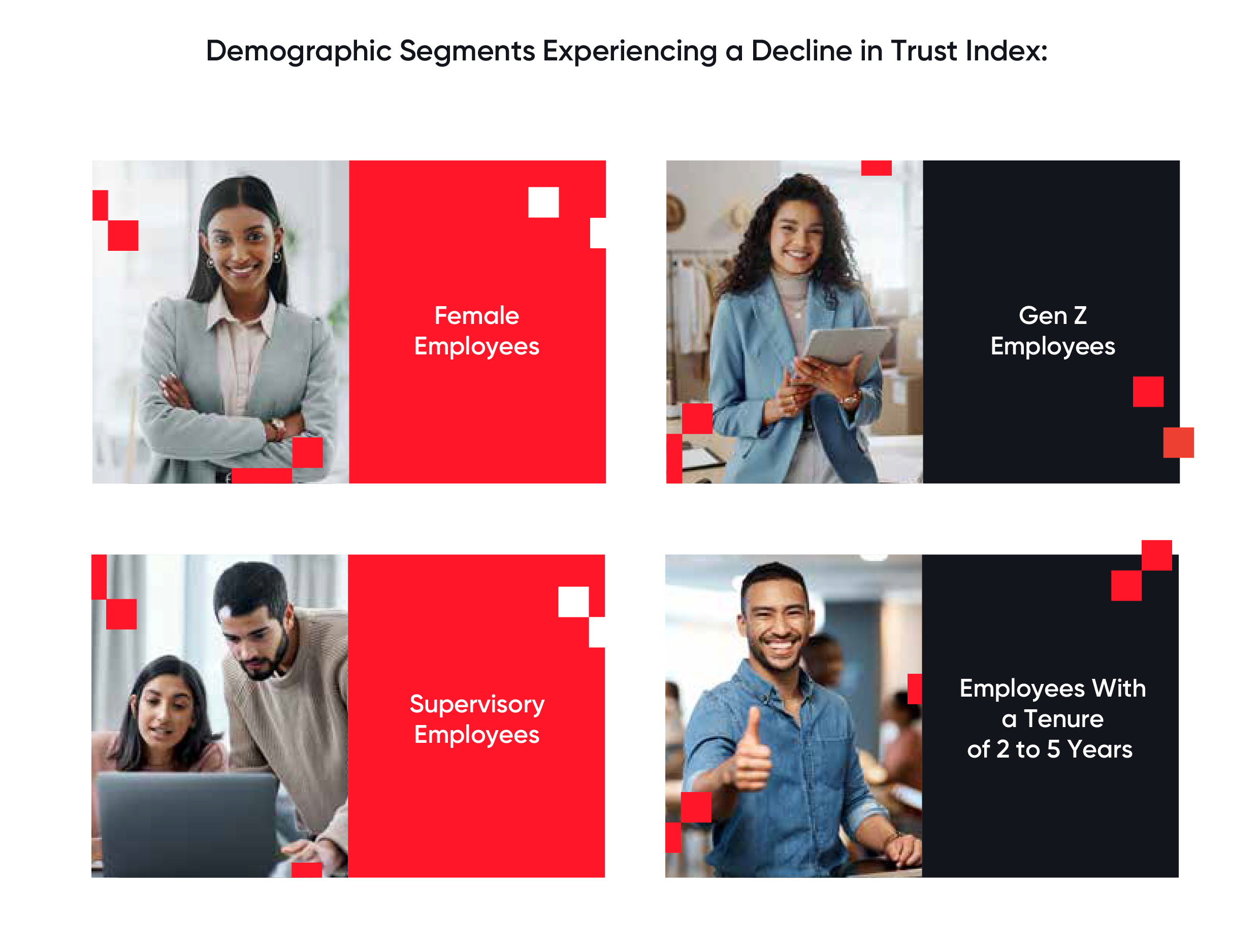 Decline in Workplace Sentiment Among Key Demographics.